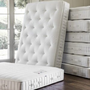 Mattresses for Comfortable Sleep in Canada