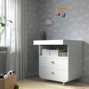 Changing Tables for Canadian Nurseries