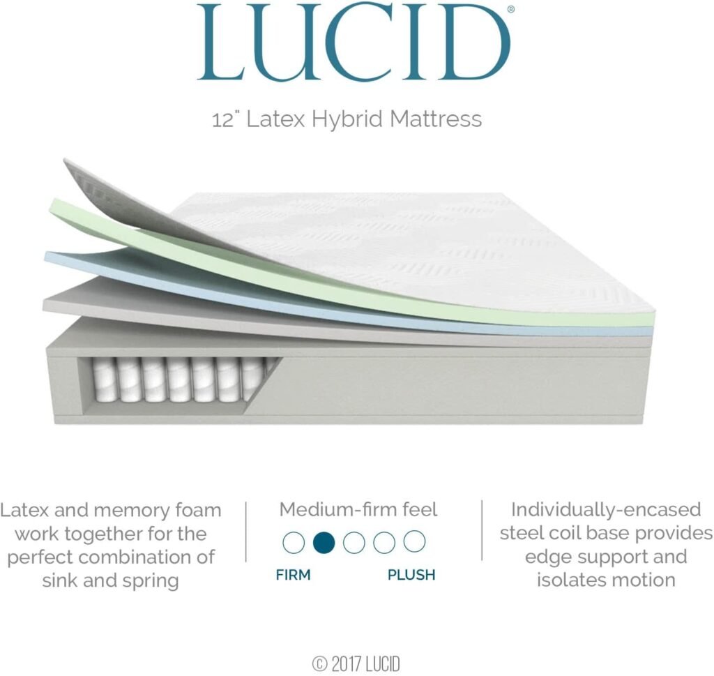 Lucid L300 Adjustable Bed Base with Lucid 12 inch Latex Hybrid Mattress - King